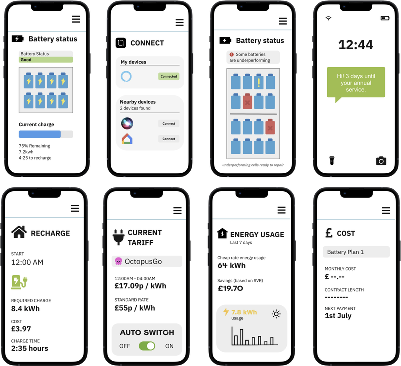 Prototype mobile phone screens showing different displays of battery usage, using battery icons, text and usage data.