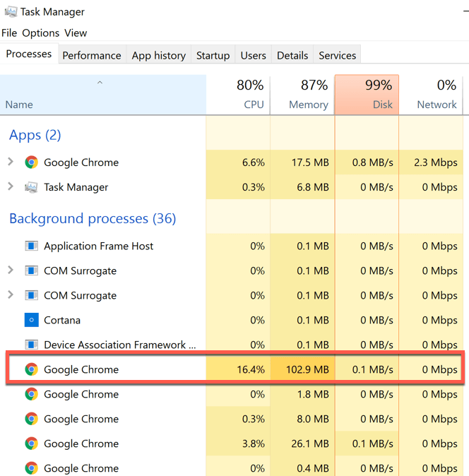 Task Manager Win10 chrome browser