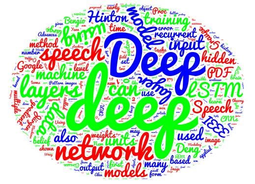 5 #DeepLearning Projects You Can No Longer Overlook @mattmayo13