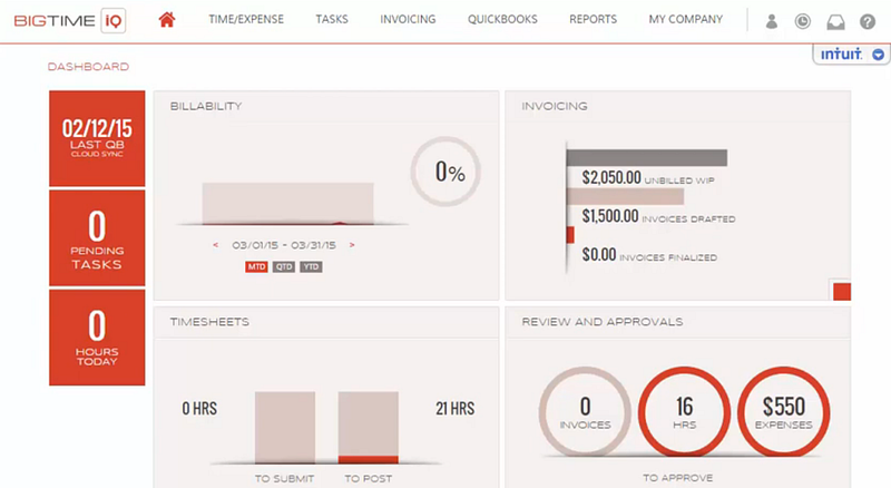 BigTime dashboard