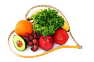 diets that work