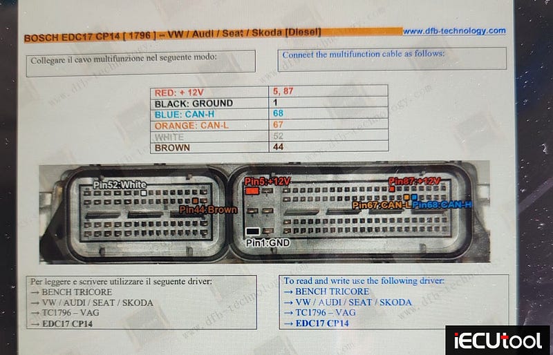 Foxflash Read and Write Audi A4 2.0 EDC17CP14 ECU