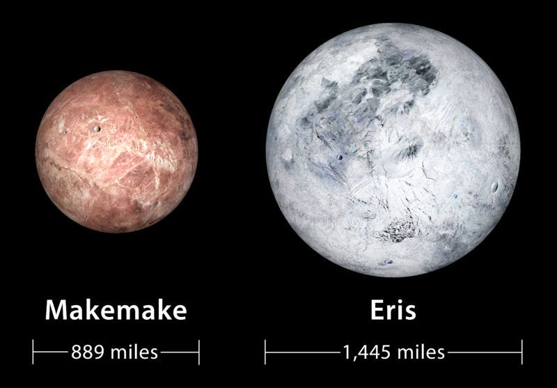 Webb telescope spots hints that Eris Makemake are geologically active
