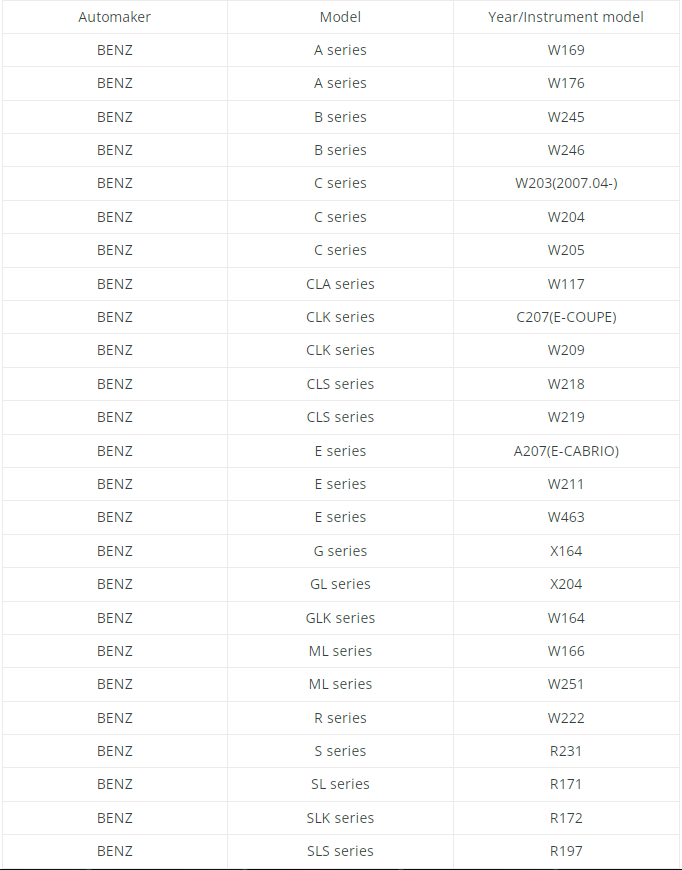 XTOOL D8 Mercedes C Class W204 Mileage Correction