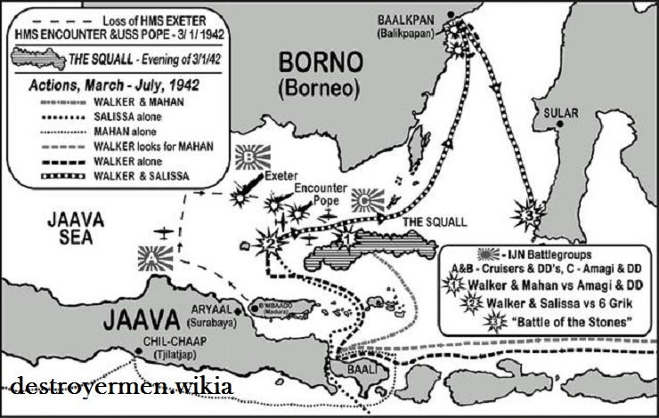 The Java Sea Battle Gatot Soedarto Medium 2609