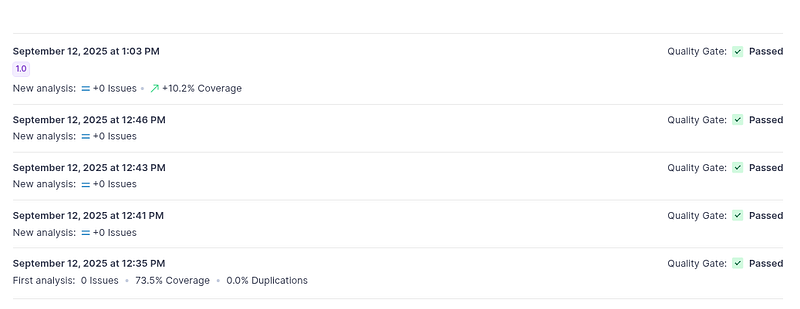 Add SonarQube to the Golang project
