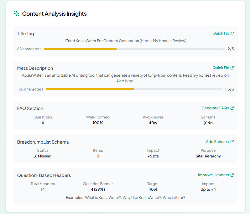 content analysis insights for aiso blog's koalawriter post