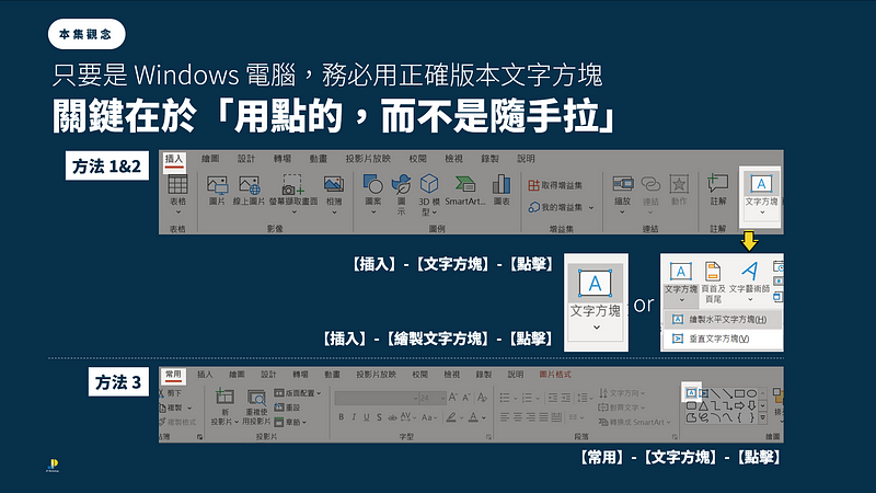 PPT 關鍵技巧：文字方塊不是用拉的，而是用點的