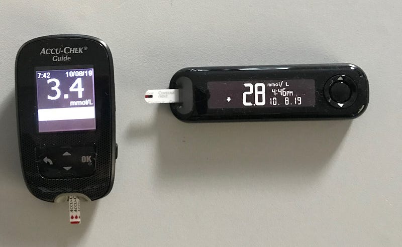 Two blood glucose meters, one showing 3.4 mmol/L and the other showing 2.8 mmol/L.