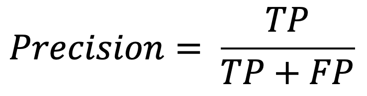 precision-recall-curves-how-to-easily-evaluate-machine-learning-models