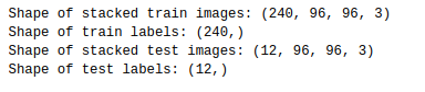 Output of Images Shape