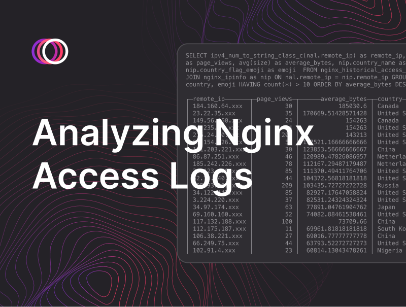 Analyzing Nginx Access Logs Using Timeplus Proton