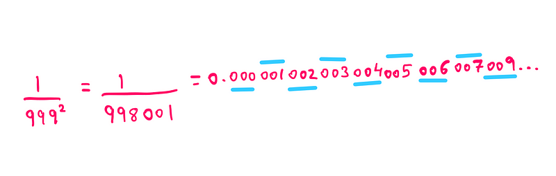 Why is 9² special? — (1/999²) = (1/998001) = 0.000001002003004005006007009…