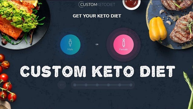 Custom Keto Diet Review: an honest review from a real user