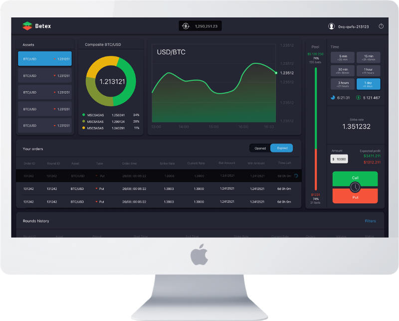 Xyo network— the four core components Xyo network— the four core components