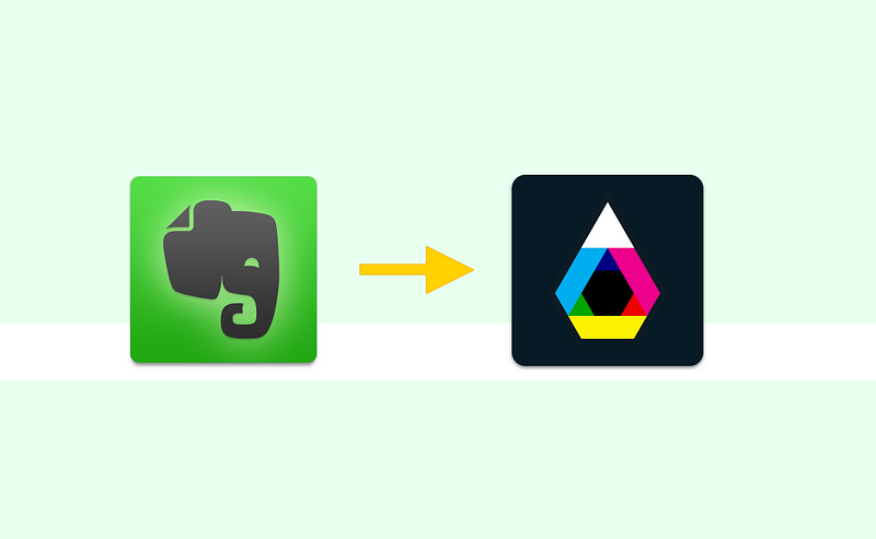 How to Migrate Your Notes from Evernote to Inkdrop