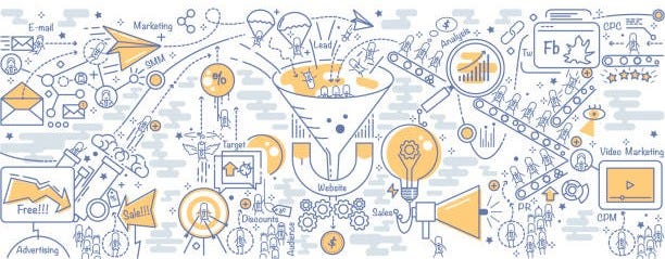 Content diversification and providing a value funnel.