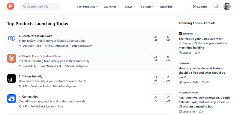 ProductHunt on AISO Blog