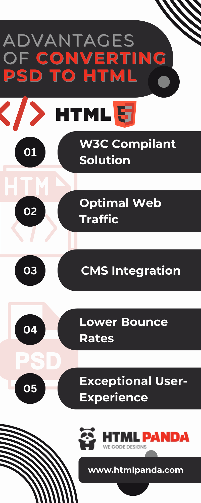 Benefits of PSD to HTML Conversion