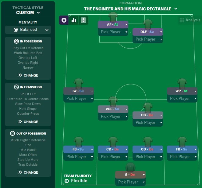 Comprehensive guide to Villarreal's Conference League opponents Hajduk Split  - Villarreal USA