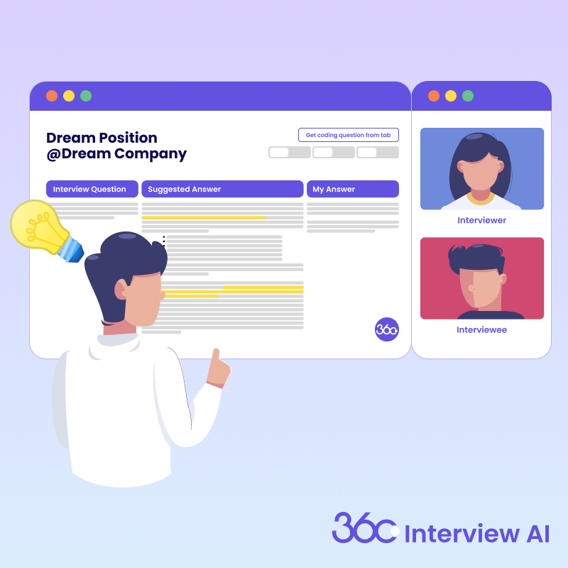 The Future of Interviews: AI Interview Assistant / Interview Copilot