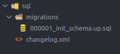 Nestjs : PostgreSQL database with docker-compose and Liquibase