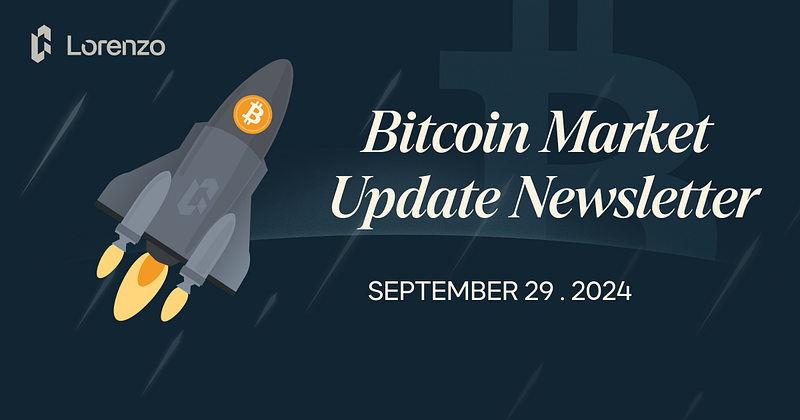 Bitcoin Surges Past Critical $65,000 Level As Institutional Inflows Accelerate
