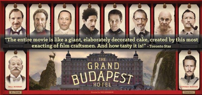 Revisiting The Grand Budapest Hotel