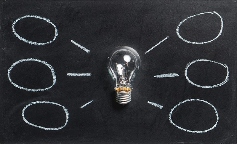 Mejorando tu práctica de Diseño: Entendiendo el espacio del problema y el espacio de la solución.