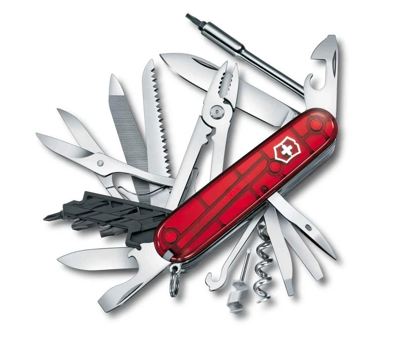 SQL: The Data Analyst’s Swiss Army Knife