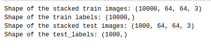 Output of images