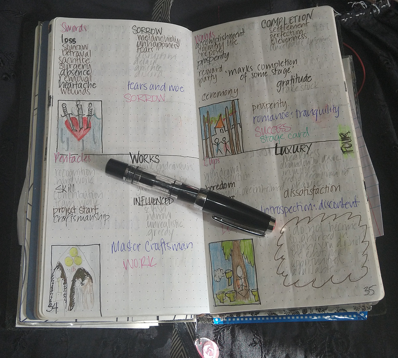 Meditating on Tarot in With New Year Energy