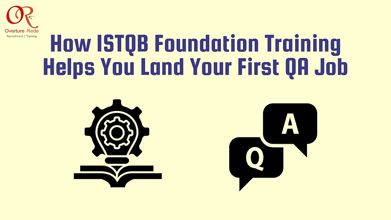 ISTQB Foundation Training