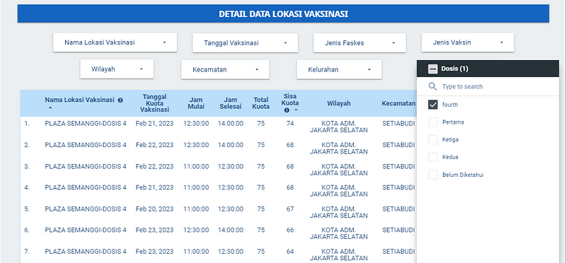 Cek Kuota Vaksin