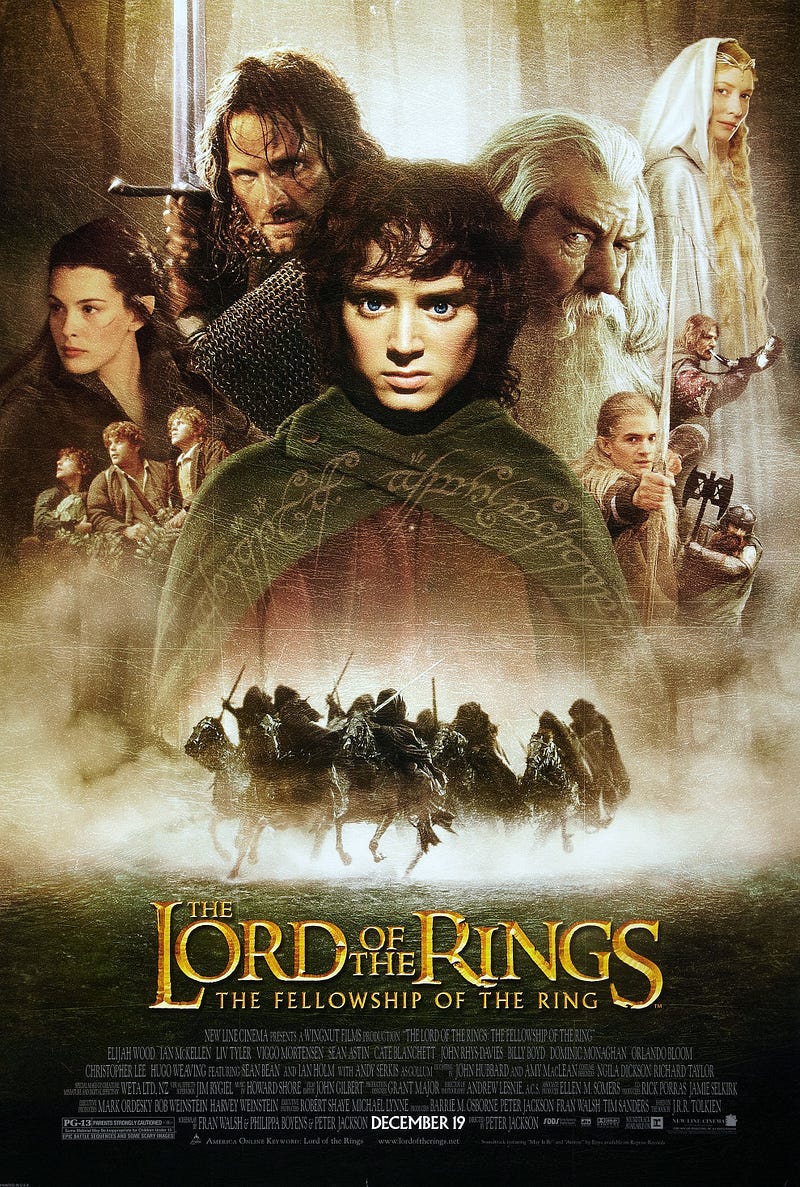 2021 NFR Nominee: The Lord of the Rings Trilogy (2001–2003)