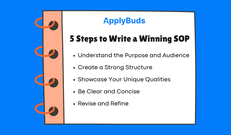 5 Steps to Write a Winning SOP