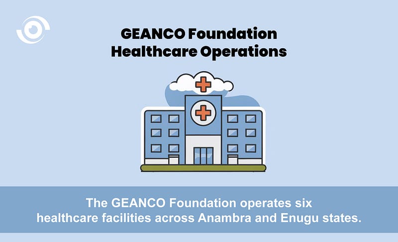 Transforming Rural Healthcare through GEANCO’s Modular Clinics