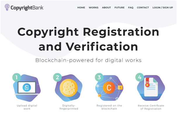 copyrightbank