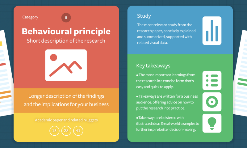 Content structure of Nugget Cards