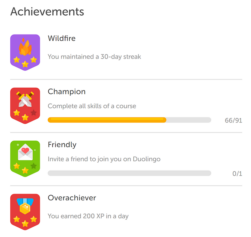 duolingo achievements