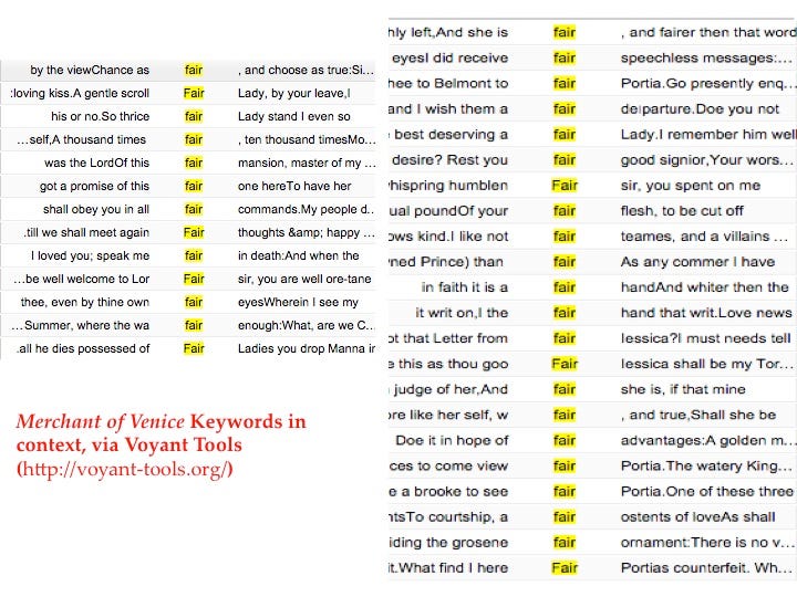 Merchant of venice essays