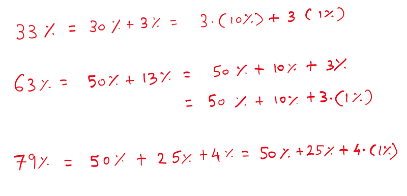 Explaining how to quickly calculate percentages in the head: 33% = 30% + 3% = 3*(10%) + 3*(1%). 63% = 50% + 13% = 50% + 10% + 3% = 50% + 10% + 3*(1%). 79% = 50% + 25% + 4% = 50% + 25% + 4*(1%).