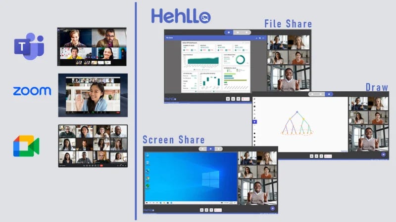 Hehllo: The Ultimate Alternative to Google Meet, Zoom, and Microsoft Teams