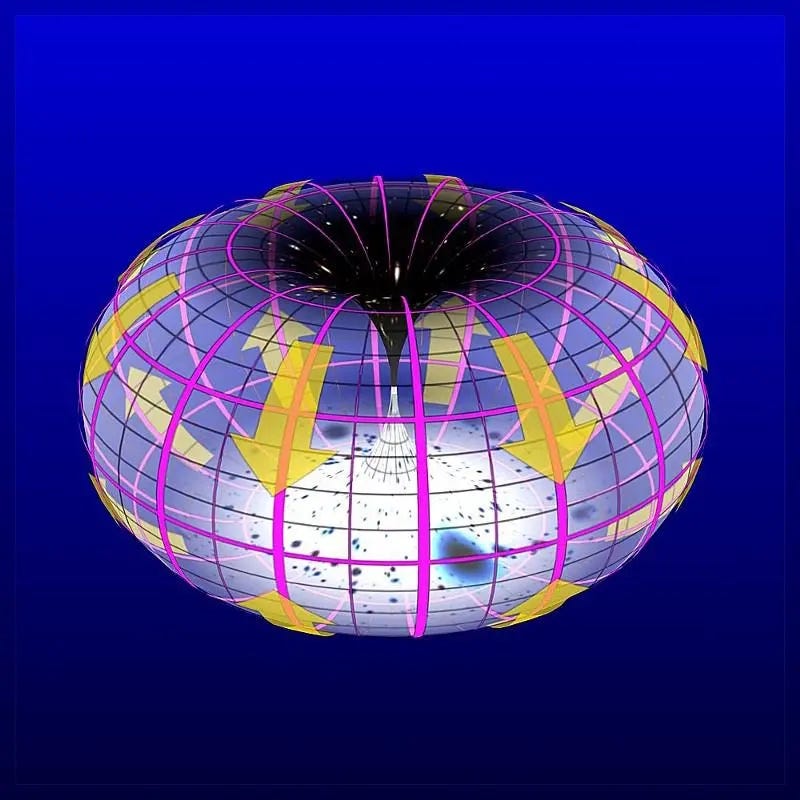 Is the Universe truly infinite in size- Is the Universe truly infinite in size-