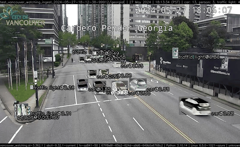 ️ OpenAI experiments — 77