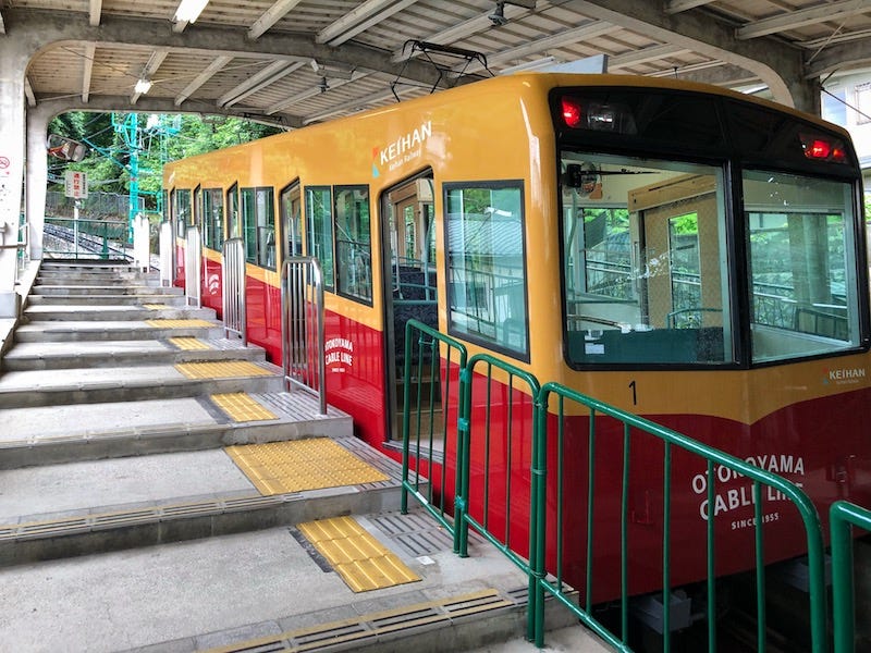 The cable car up to Iwashimizu Hachimangu in Kyoto