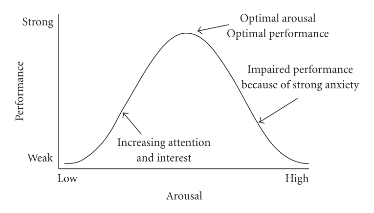 How To Leave Your Comfort Zone For The Better Gustavo Razzetti