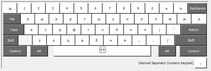 russian phonetic keyboard windows 10 download