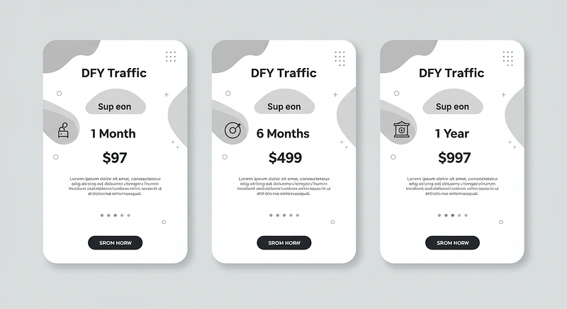 A pricing table with three subscription plans for “DFY Traffic” services, offering 1-month ($97), 6-months ($499), and 1-year ($997) options. Each plan includes an icon, a brief description, and a call-to-action button labeled “SROM NORW.”