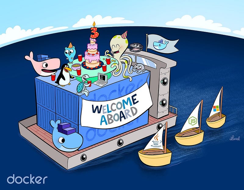 A beginner’s guide to Docker — how to create your first Docker application